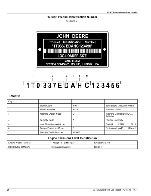 John Deere 337E Knuckleboom Loader (SN 1T0337E_ C306736-) Parts Catalog Manual - PC15138 - Image 4