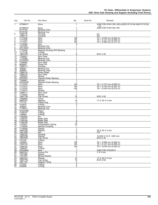 John Deere 700J-II Crawlers (SN 1T0700JJ_ _D306726-) Parts Catalog Manual - PC15139 - Image 2