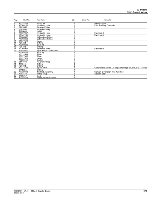 John Deere 850J-II Crawlers (SN D306725-323043 & C306799-354851) Parts Catalog Manual - PC15141 - Image 2