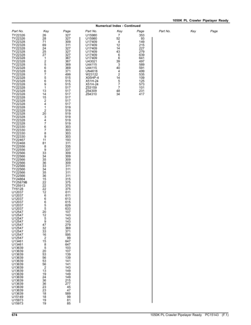 John Deere 1050K PL Crawler Loaders (SN 1T01050P_ _F310922-) Parts Catalog Manual - PC15143 - Image 3