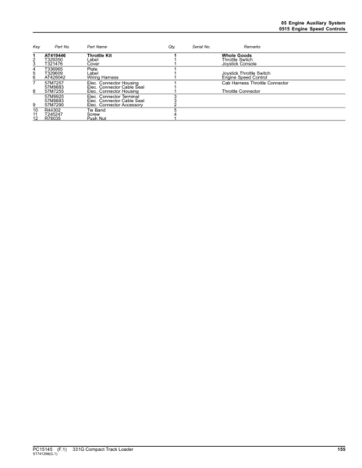 John Deere 331G Compact Track Loaders (SN 1T0331G_ E314413-387237) Parts Catalog Manual - PC15145 - Image 2