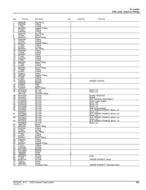 John Deere 333G Compact Track Loaders (SN 1T0333G_ E314413-387237) Parts Catalog Manual - PC15147 - Image 3