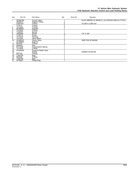 John Deere 620G Motor Graders (SN F680878 - & L700954 -) Parts Catalog Manual - PC15149 - Image 4