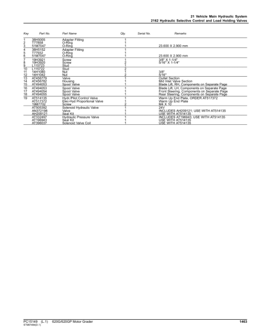 John Deere 620G Motor Graders (SN F680878 - & L700954 -) Parts Catalog Manual - PC15149 - Image 3