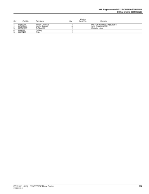 John Deere 770G, 770GP Motor Graders (SN C680878 - & D680878 -) Parts Catalog Manual - PC15162 - Image 3