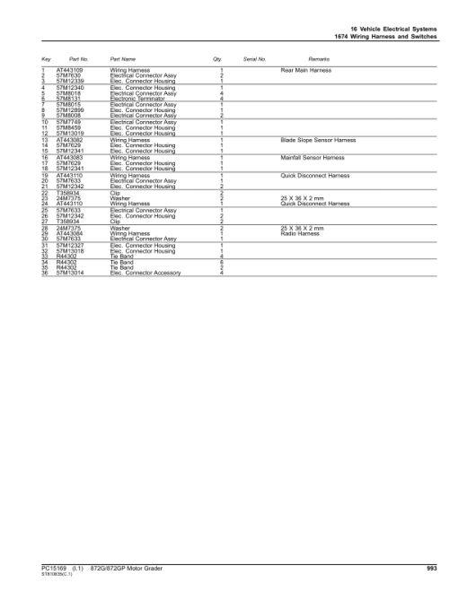 John Deere 872G, 872GP Motor Graders (SN F680878 - & L700954 -) Parts Catalog Manual - PC15169 - Image 3