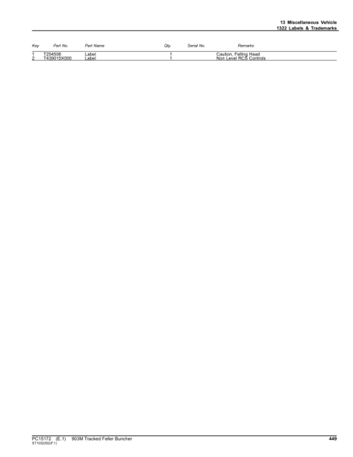 John Deere 903M Tracked Feller Bunchers (SN C317982- &D317982-) Parts Catalog Manual - PC15172 - Image 3