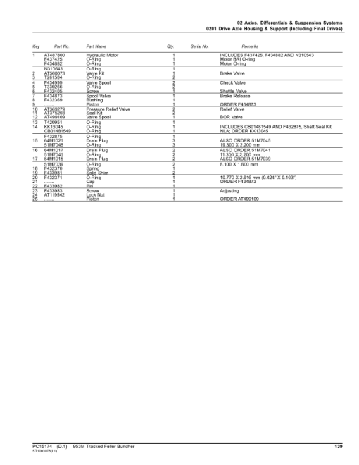 John Deere 953M Tracked Feller Bunchers (SN C317982- & D317982-) Parts Catalog Manual - PC15174 - Image 3