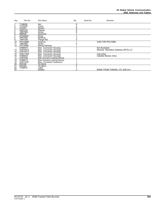 John Deere 953M Tracked Feller Bunchers (SN F317982- & L317982-) Parts Catalog Manual - PC15175 - Image 4