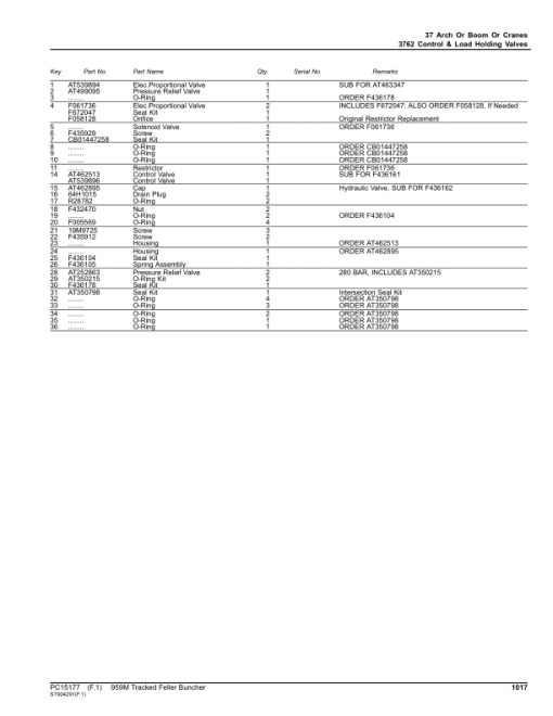 John Deere 959M Tracked Feller Bunchers (SN F317982- & L317982-) Parts Catalog Manual - PC15177 - Image 2