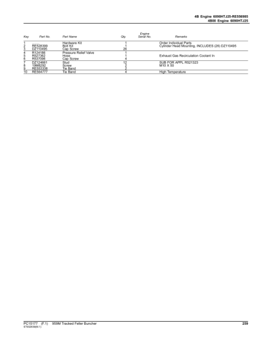 John Deere 959M Tracked Feller Bunchers (SN F317982- & L317982-) Parts Catalog Manual - PC15177 - Image 3