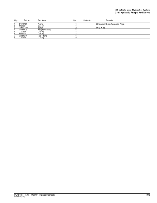 John Deere 959MH Tracked Harvesters (SN F317982 - & L317982-) Parts Catalog Manual - PC15181 - Image 3