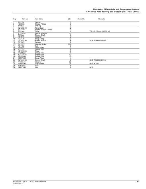 John Deere 872G Motor Graders (SN 1JZ872G_ C003007-) Parts Catalog Manual - PC15186 - Image 4