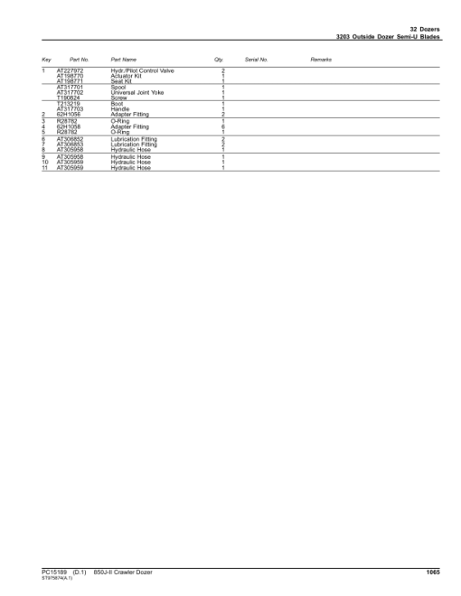 John Deere 850J-II Crawler Dozers (SN CXXXXXX- & DXXXXXX- ) Parts Catalog Manual - PC15189 - Image 3