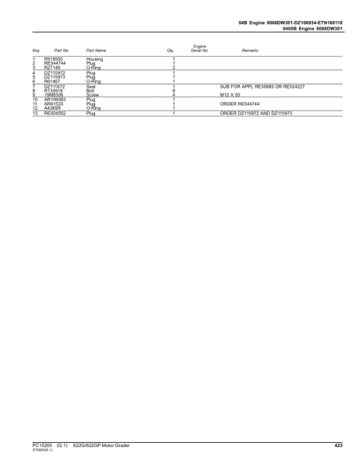 John Deere 622G Motor Graders (SN C685731- & D685731-) Parts Catalog Manual - PC15205 - Image 2