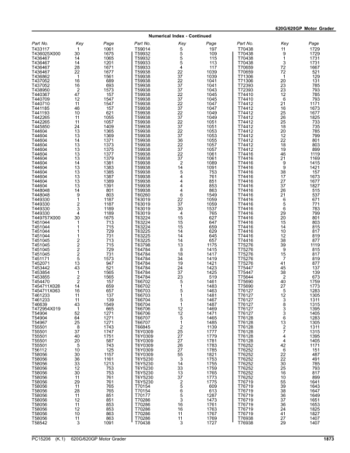 John Deere 620G, 620GP Motor Graders (SN C685731- & D685731-) Parts Catalog Manual - PC15206 - Image 4