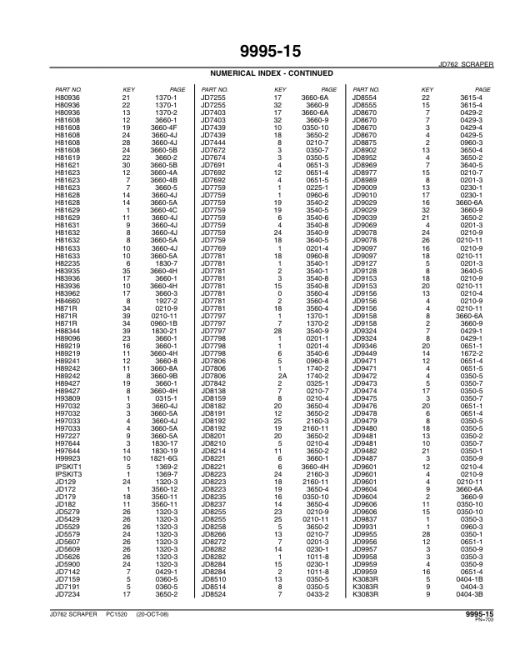 John Deere 762 Scrapers Parts Catalog Manual - PC1520 - Image 3