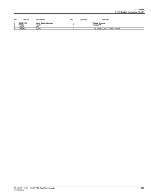 John Deere 320G Skid Steers (SN 1T0320G_ J328658-) Parts Catalog Manual - PC15212 - Image 3