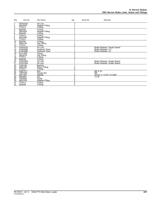 John Deere 324G Skid Steers (SN 1T0324G_ J328658-) Parts Catalog Manual - PC15214 - Image 3