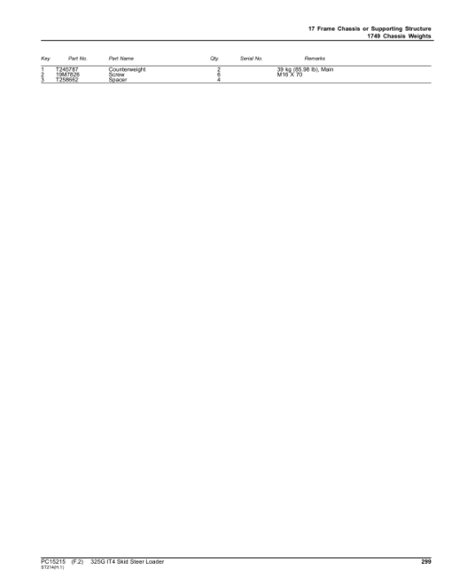 John Deere 325G Skid Steers (SN 1T0325G_ G328658-) Parts Catalog Manual - PC15215 - Image 2