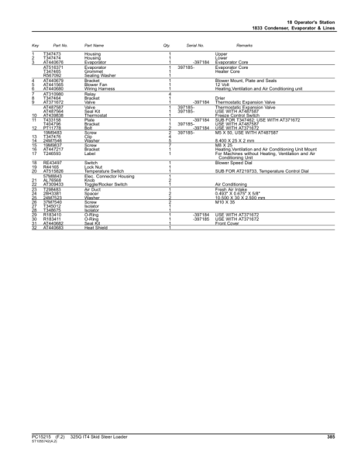 John Deere 325G Skid Steers (SN 1T0325G_ G328658-) Parts Catalog Manual - PC15215 - Image 3