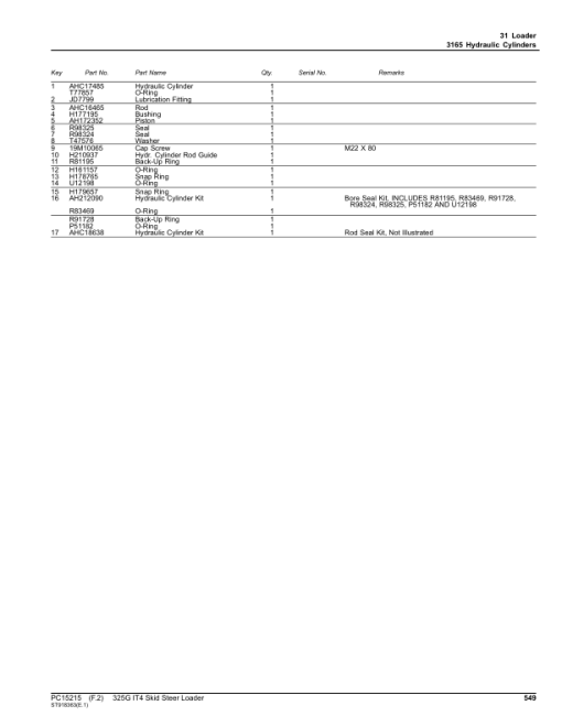 John Deere 325G Skid Steers (SN 1T0325G_ G328658-) Parts Catalog Manual - PC15215 - Image 4