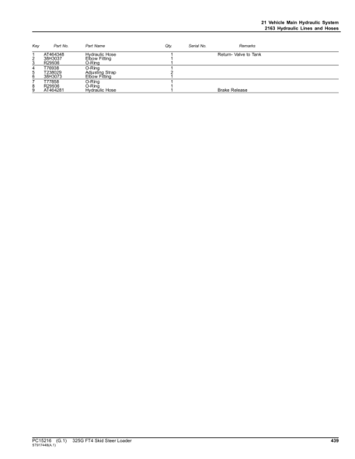 John Deere 325G Skid Steers (SN 1T0325G_ J328658-) Parts Catalog Manual - PC15216 - Image 2