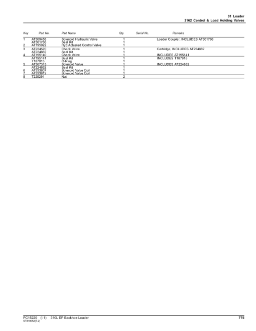 John Deere 310L EP Backhoe Loaders (SN G329328-390995) Parts Catalog Manual - PC15220 - Image 4