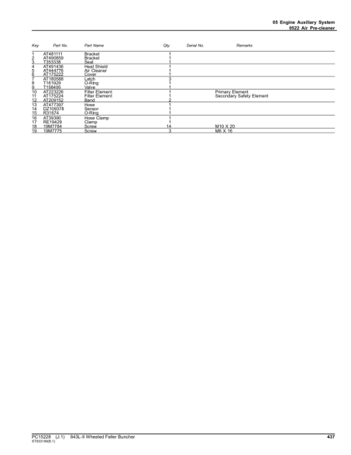 John Deere 843L-II Wheeled Feller Bunchers (SN 1DW843L_  F690815-) Parts Catalog Manual - PC15228 - Image 3