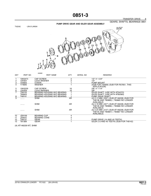 John Deere 755 Crawlers Parts Catalog Manual - PC1522 - Image 3