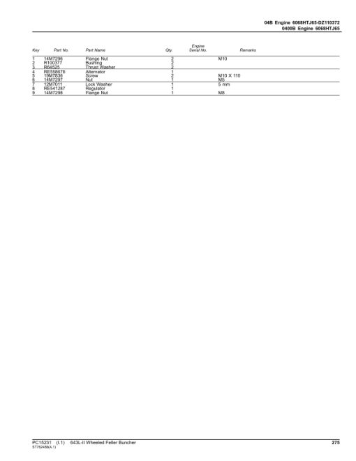 John Deere 643L-II Wheeled Feller Bunchers (SN 1DW643L_  F690815-) Parts Catalog Manual - PC15231 - Image 2