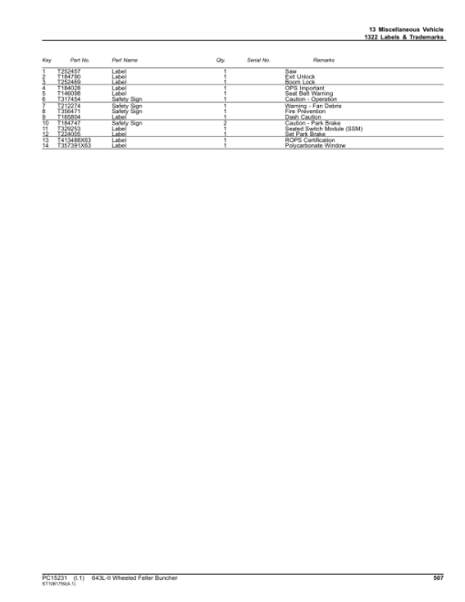 John Deere 643L-II Wheeled Feller Bunchers (SN 1DW643L_  F690815-) Parts Catalog Manual - PC15231 - Image 3