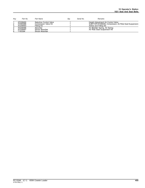 John Deere 655K Crawler Loaders (SN PIN: 1T0655KX_ _F339326-) Parts Catalog Manual - PC15246 - Image 3