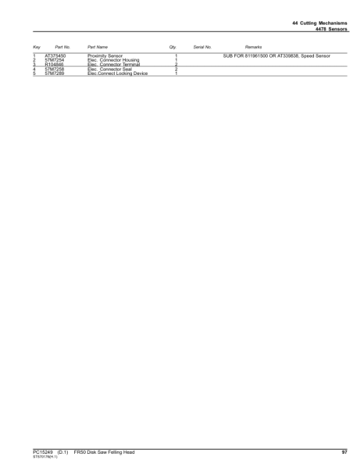 John Deere FR50 Felling Heads Parts Catalog Manual - PC15249 - Image 3