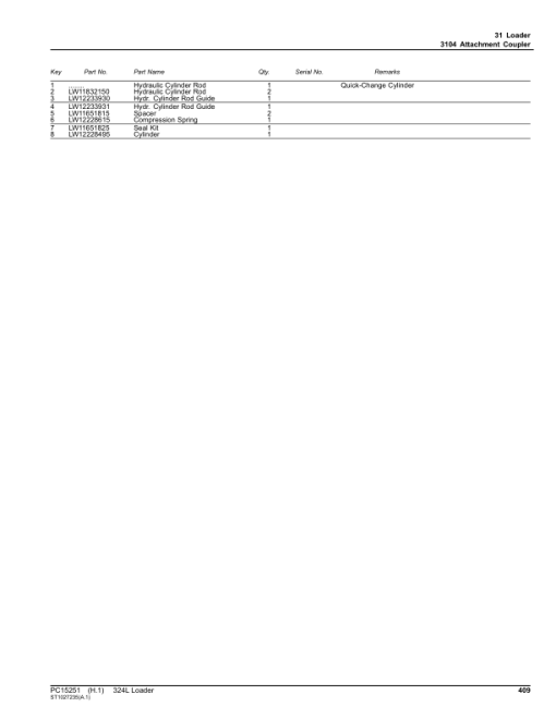 John Deere 324L Loaders (SN 1LU324L_ B047716-) Parts Catalog Manual - PC15251 - Image 2