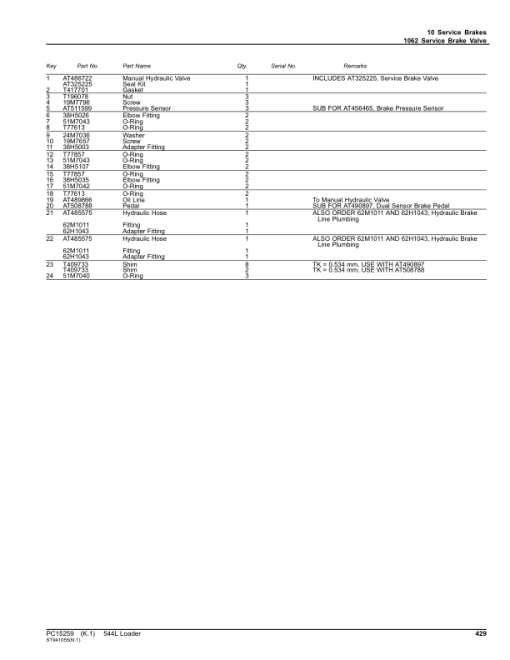 John Deere 544L Loaders (SN 1DW544L_ F693054) Parts Catalog Manual - PC15259 - Image 3