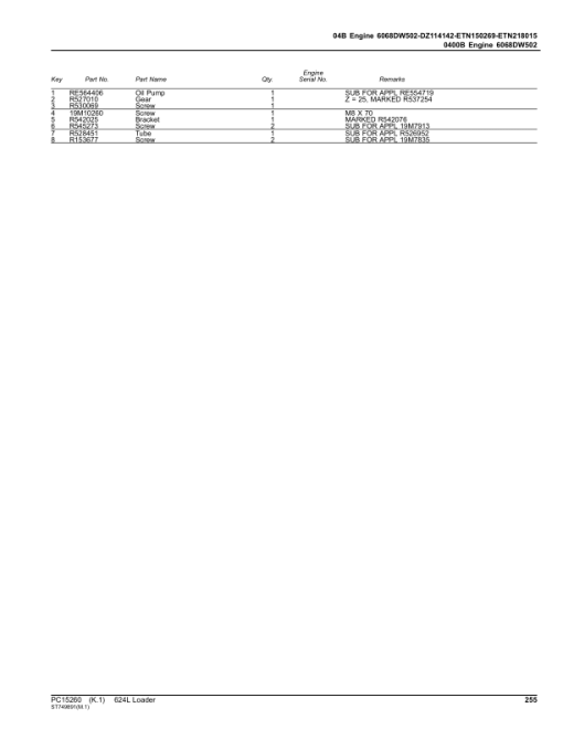 John Deere 624L Loaders (SN 1DW624L_ F693054) Parts Catalog Manual - PC15260 - Image 3