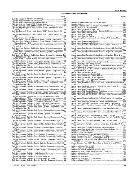 John Deere 624L Loaders (SN 1DW624L_ F693054) Parts Catalog Manual - PC15260 - Image 4