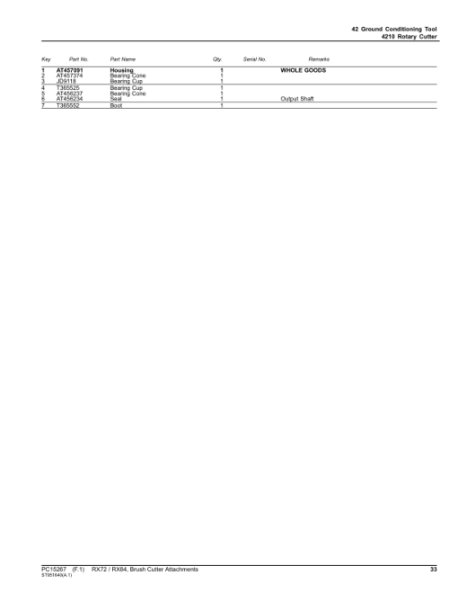 John Deere RX72, RX84 Brush Cutter Attachments Parts Catalog Manual - PC15267 - Image 3