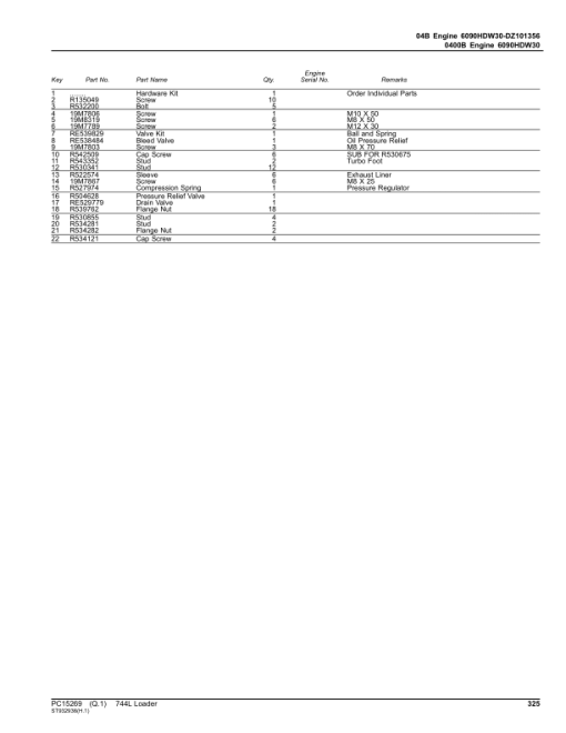 John Deere 744L Loaders (SN F697293- & L697293-) Parts Catalog Manual - PC15269 - Image 2