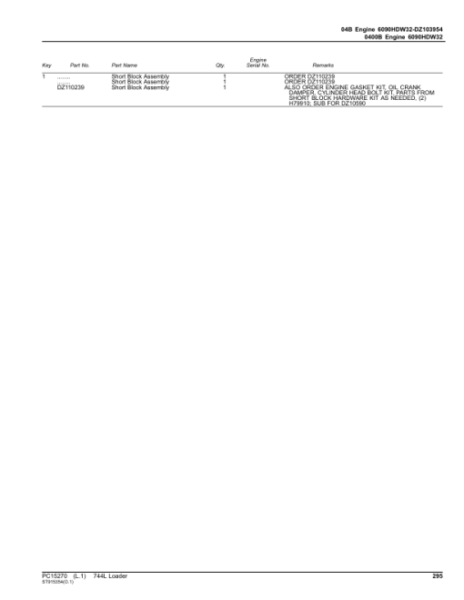 John Deere 744L Loaders (SN 1DW744L_ D697293-) Parts Catalog Manual - PC15270 - Image 4