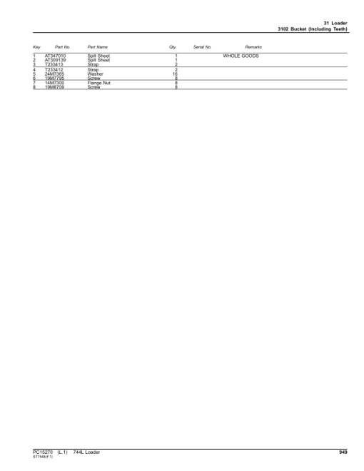 John Deere 744L Loaders (SN 1DW744L_ D697293-) Parts Catalog Manual - PC15270 - Image 2