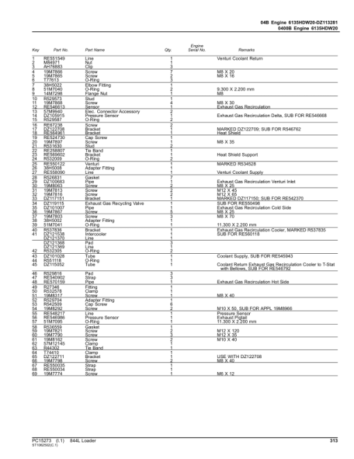 John Deere 844L Loaders (SN F697293- & L697293-) Parts Catalog Manual - PC15273 - Image 3