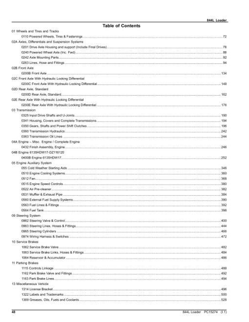 John Deere 844L Loaders (SN 1DW844L_D697293-) Parts Catalog Manual - PC15274 - Image 2