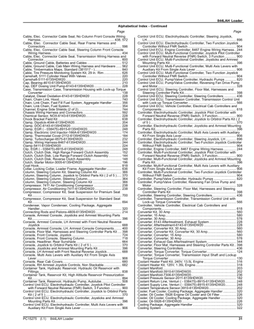 John Deere 844LAH Loaders (SN F697293- & L697293-) Parts Catalog Manual - PC15275 - Image 4