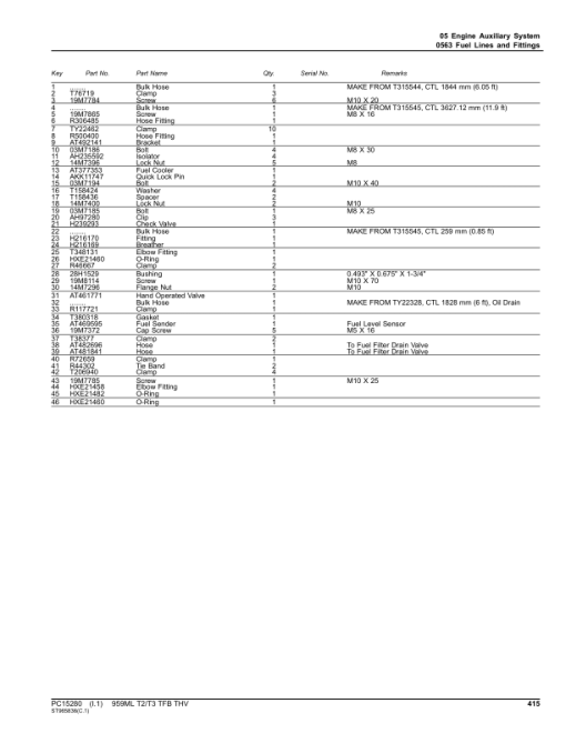 John Deere 959ML Tracked Feller Bunchers (SN C343824 - & D343824 -) Parts Catalog Manual - PC15280 - Image 3