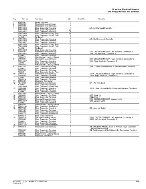 John Deere 959ML Tracked Feller Bunchers (SN F343824- & L343824-) Parts Catalog Manual - PC15281 - Image 2