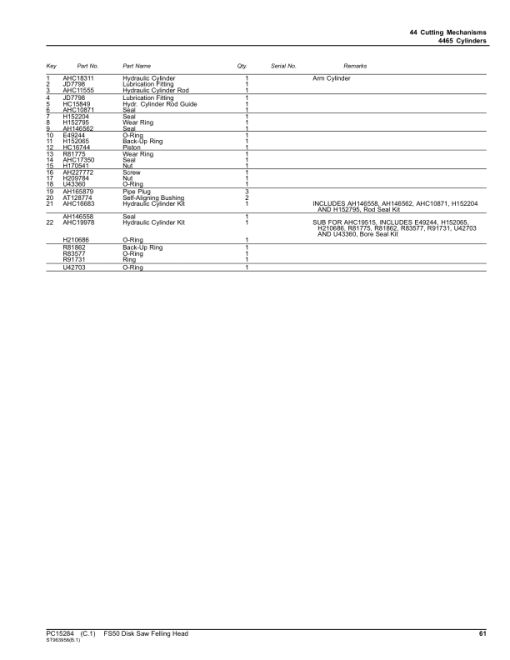 John Deere FS50 Dtt Disc Saw Felling Heads Parts Catalog Manual - PC15284 - Image 3