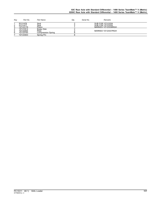 John Deere 644L Loaders (SN 1DW644L_ L705208-) Parts Catalog Manual - PC15311 - Image 2