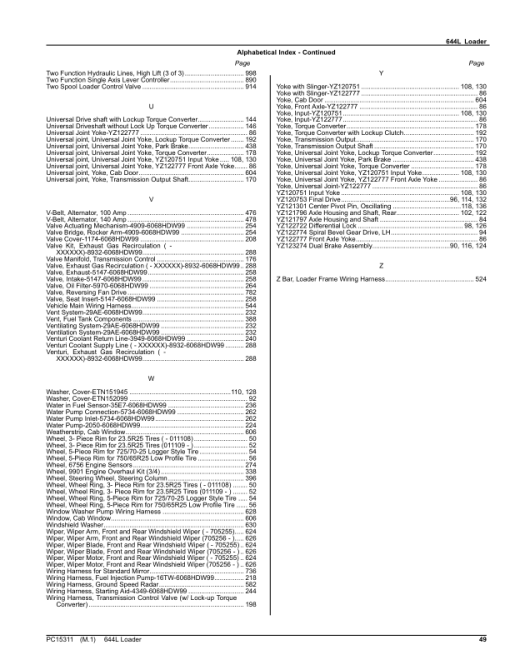 John Deere 644L Loaders (SN 1DW644L_ L705208-) Parts Catalog Manual - PC15311 - Image 3